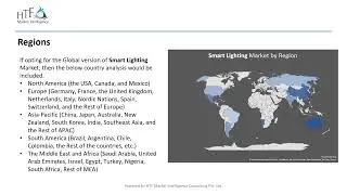 Smart Lighting Market is Dazzling Worldwide | OSRAM, Cree, Hubbell