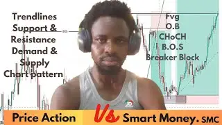 Top Trader Reveals Best Techniques for Mastering Price Action and SMC