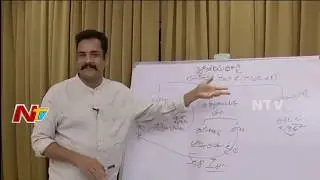 వైఎస్ జగన్ పై దాడి విషయాన్ని ముందే చెప్పిన శివాజీ | Operation Garuda | NTV