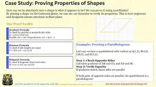 Case Studies in Coordinate Geometry