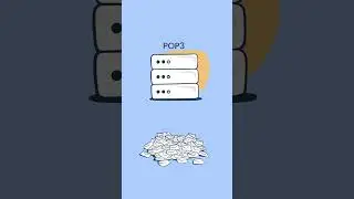 Email Deliverability Tips: POP3 vs IMAP | Tutorial by Mailtrap