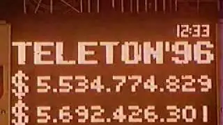 Cómputos Teletón 1996, 