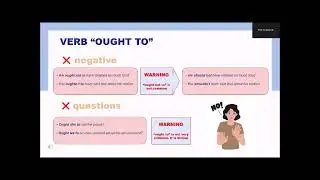 MODAL VERBS Should  Ought to A2 Inglés IV Lic  Miguel Chávez 24 de enero 2026