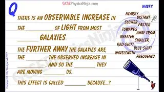 Light From Distant Galaxies - Red Shift - GCSE Astrophysics - GCSE Physics