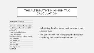 The Alternative Minimum Tax and its Impact on the Middle Class | Russ Hightower | Honors Day 2020