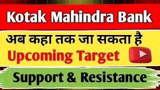 kotak mahindra bank share news today / kotak bank share / share analysis, latest news or target /