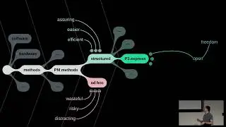 P3.express: A libre, minimalist project management method - Nader K. Rad (Everything Open 2025)