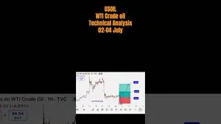 🔔USOIL [WTI Crude OIL] TECHNICAL ANALYSIS Key Levels to Watch🔈: Weekly Forecast#shorts