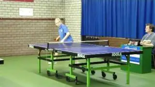 Hoe verlies je in 3-0?
