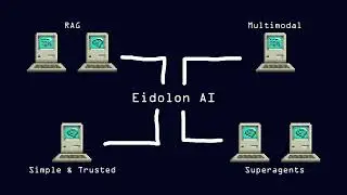 What is Eidolon?