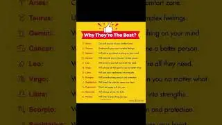 Astrology | Zodiac Best