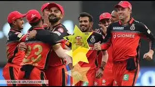 IPL 2021 ! 19th Match Prediction ! Chennai vs Bangalore ! CSK vs RCB ! RCB vs CSK match prediction