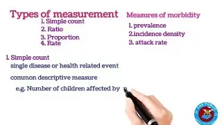 Understanding Basic Epidemiological Measurements: Morbidity & Mortality Explained