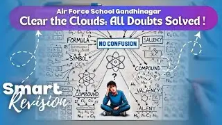 Elements, formulas & mono/polyatomic ionic symbols with their names: Confusion Free Guide (VIDEO 8)