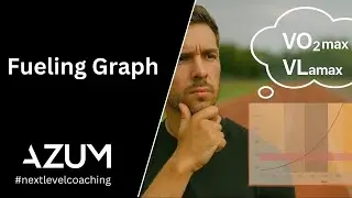 AZUM Fueling Graph