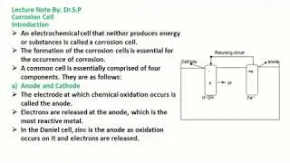 Corrosion Cell
