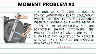 Moment Problem #2 (Physics) - TAGALOG