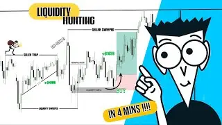 💲Hunting Liquidity: The Dark Side of Market Manipulation🤯🔥hindi explained in 4 min !!!#trading 
