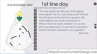 1st Line Day Tips for reading Human Design Daily Neutrino Transiting Energies