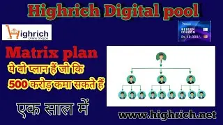 Highrich Top Leaders Gorakhpur, Lucknow Vihar All india 7310683844