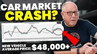Car Prices Have PEAKED | Market Crash Soon? | New Data