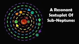 A Resonant Sextuplet Of Sub-Neptunes