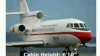 Dassault Falcon 900 MPA  Military  Jet  Specs Features