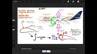 Lift & Drag Explained (Aerodynamic Forces 101)