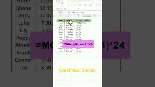 Calculate Work and time management #shots #attendancemanagement #workandtime #popular #viral #excel