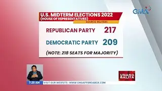 Update sa U.S. Midterm Elections 2022 (as of 4:52 PM sa Amerika) | UB