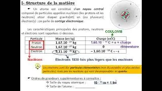 BCPST 1 - Cours Chimie 01 - Partie I.