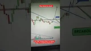 intellect share price target || intellect share latest news today || intraday stock selection 12 may