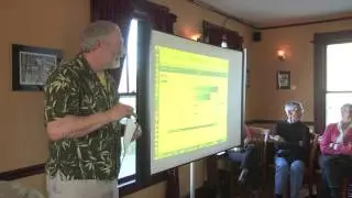 MDI Science Café -- Who Needs STEM? And How Do I Use This iPhone Anyway?