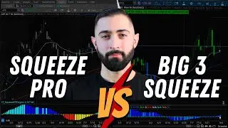 Squeeze Pro vs. Big 3 Squeeze Indicators: The Best Trading Strategy