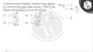 A uniform string of length \( L \) and mass \( M \) is fixed at both end under tension \( T \). ....