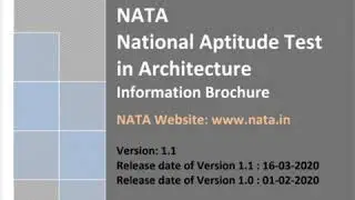 B-Arch Nata 2020 Full Details