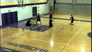 Play 19 - Half Court Set for a Three-Point Shot