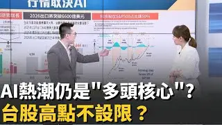 國安基金退