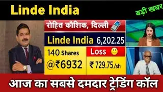 Linde India share latest news 🔴 Linde India share today update, market and fundamental analysis