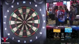 National Dart Association Live Stream