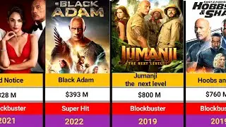 Dwayne Johnson All movies list || Dwayne Johnson hit and flop all movies list || Collect Data