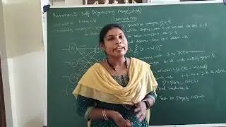 Artificial Neural Networks &ndash; Self Organizing Map Working and Algorithm by Deeba Kannan