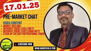 Pre-Market Analysis Today | World & Indian Market Sentiment | Nifty & Bank Nifty Levels + Trade Idea