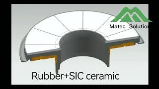 Duramic slurry pump parts