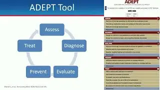 Appropriate Geriatric Emergency Medication Recommendations (AGEM Sponsored)