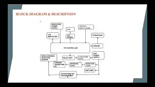 M60_ Introduction Training