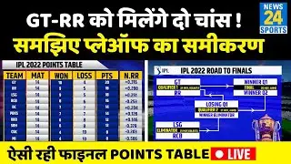 IPL 2022 Playoffs का पूरा समीकरण और कैसी रही फाइनल Points Table, पूछिए अपने सवाल