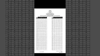 FSO answer key ....Final answer key out...Corrected answer key