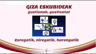 GE -30- Giza Eskubideak: guztionak guztiontzat (Zuregatik, niregatik, harengatik)
