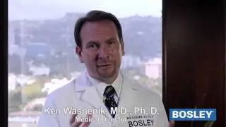 Can Scalp Inflammation like Dandruff Accelerate Hair Loss?